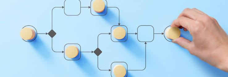 workflow structure
